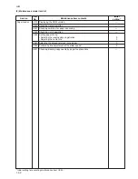 Preview for 16 page of Kyocera PF-410 Service Manual