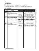 Preview for 26 page of Kyocera PF-410 Service Manual