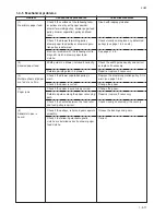 Preview for 31 page of Kyocera PF-410 Service Manual