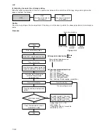 Preview for 39 page of Kyocera PF-410 Service Manual