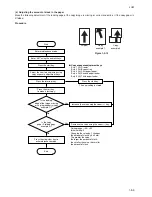 Preview for 40 page of Kyocera PF-410 Service Manual