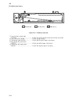 Preview for 45 page of Kyocera PF-410 Service Manual