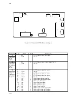 Preview for 48 page of Kyocera PF-410 Service Manual