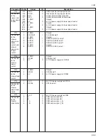 Preview for 49 page of Kyocera PF-410 Service Manual