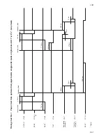 Preview for 50 page of Kyocera PF-410 Service Manual