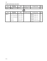 Preview for 53 page of Kyocera PF-410 Service Manual