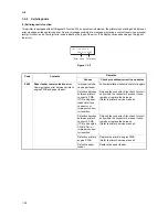 Preview for 20 page of Kyocera PF-430 Service Manual