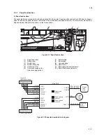 Preview for 29 page of Kyocera PF-430 Service Manual