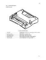 Preview for 31 page of Kyocera PF-430 Service Manual