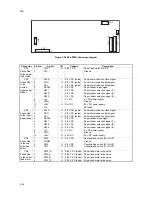 Preview for 34 page of Kyocera PF-430 Service Manual