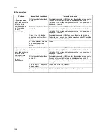 Preview for 28 page of Kyocera PF-660 Service Manual