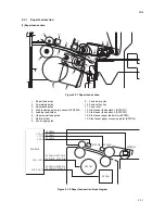 Предварительный просмотр 41 страницы Kyocera PF-660 Service Manual