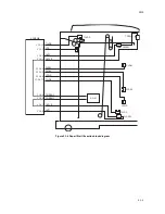 Preview for 43 page of Kyocera PF-660 Service Manual