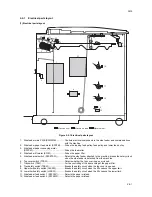 Preview for 45 page of Kyocera PF-660 Service Manual