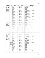 Preview for 49 page of Kyocera PF-660 Service Manual