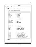 Предварительный просмотр 22 страницы Kyocera PF-760 Service Manual