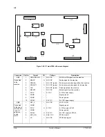 Предварительный просмотр 53 страницы Kyocera PF-760 Service Manual