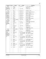 Предварительный просмотр 54 страницы Kyocera PF-760 Service Manual