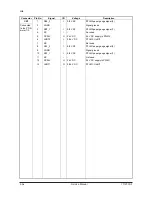 Предварительный просмотр 55 страницы Kyocera PF-760 Service Manual