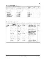 Предварительный просмотр 56 страницы Kyocera PF-760 Service Manual