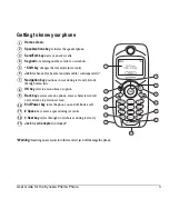 Предварительный просмотр 11 страницы Kyocera Prisma KX17 User Manual