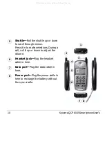 Предварительный просмотр 27 страницы Kyocera QCP 6035 User Manual