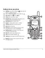 Предварительный просмотр 11 страницы Kyocera Rave K404 User Manual