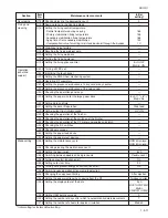 Preview for 74 page of Kyocera Ri 4530 Copystar Service Manual