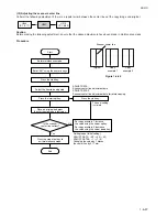 Preview for 241 page of Kyocera Ri 4530 Copystar Service Manual