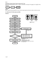 Preview for 278 page of Kyocera Ri 4530 Copystar Service Manual