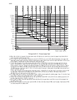 Preview for 292 page of Kyocera Ri 4530 Copystar Service Manual