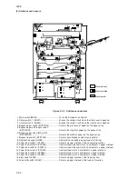 Preview for 327 page of Kyocera Ri 4530 Copystar Service Manual