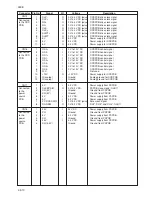 Preview for 345 page of Kyocera Ri 4530 Copystar Service Manual