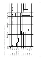 Preview for 359 page of Kyocera Ri 4530 Copystar Service Manual