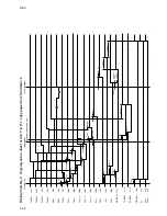 Preview for 366 page of Kyocera Ri 4530 Copystar Service Manual