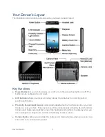 Предварительный просмотр 14 страницы Kyocera Rise User Manual