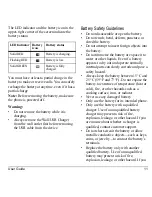 Preview for 11 page of Kyocera Sanyo Zio M6000 User Manual