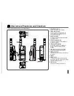 Preview for 7 page of Kyocera SD-66K Owner'S Manual