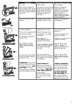 Предварительный просмотр 5 страницы Kyocera Senco TN11G1 Operating Instructions Manual