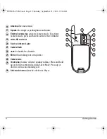 Предварительный просмотр 10 страницы Kyocera Slider Ice KX18 User Manual