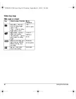 Предварительный просмотр 48 страницы Kyocera Slider Ice KX18 User Manual