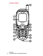 Preview for 20 page of Kyocera Sprint 3245 User Manual