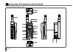 Preview for 12 page of Kyocera SS-66K Owner'S Manual