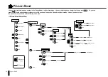 Preview for 38 page of Kyocera SS-66K Owner'S Manual