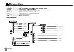 Preview for 44 page of Kyocera SS-66K Owner'S Manual