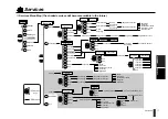 Preview for 77 page of Kyocera SS-66K Owner'S Manual