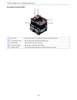 Предварительный просмотр 17 страницы Kyocera TASKalfa 1801 Operation Manual