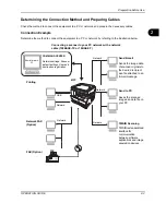 Предварительный просмотр 35 страницы Kyocera TASKalfa 181 Operation Manual