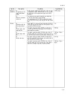 Предварительный просмотр 121 страницы Kyocera TASKalfa 181 Service Manual