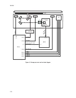 Предварительный просмотр 220 страницы Kyocera TASKalfa 181 Service Manual